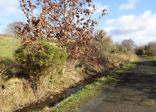 The railway path in late winter