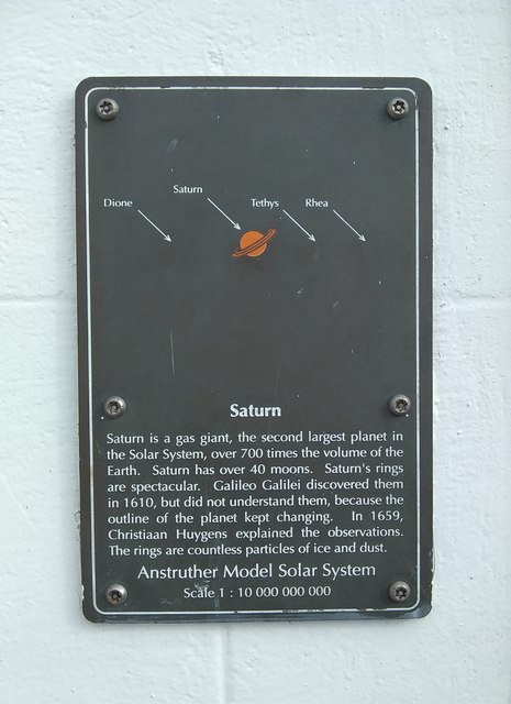 Anstruther Model Solar System: Saturn
