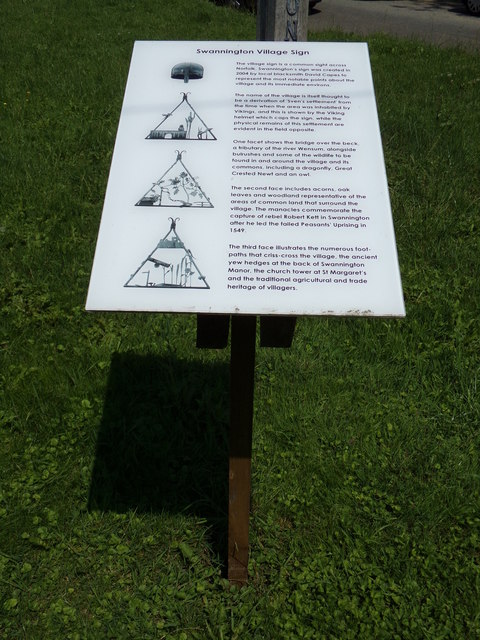 Swannington Village sign Information Board