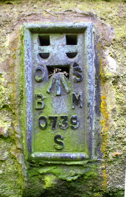 Benchmark on SE corner of St James's Church