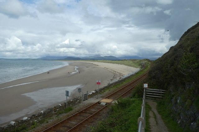 Harlech Beach and railway