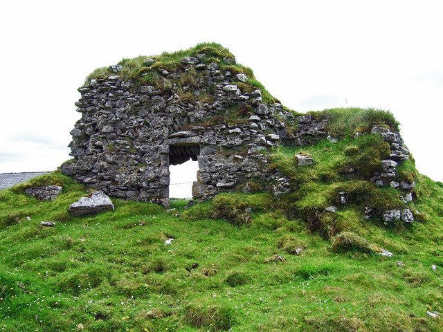 Castles of Munster: Glensleade, Clare