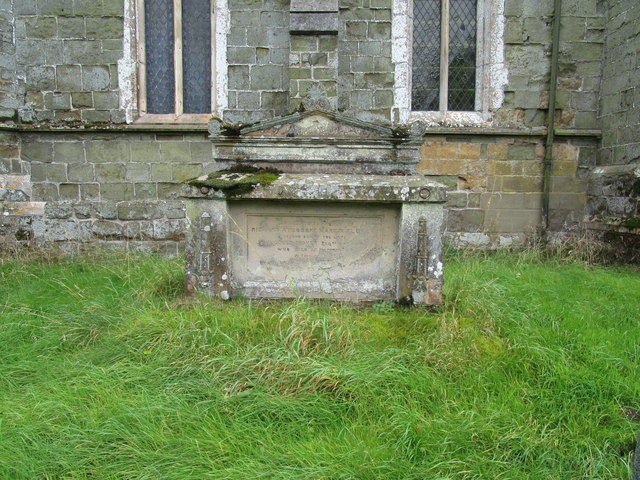 Tomb of Richard Ayscoghe Martin Floyer
