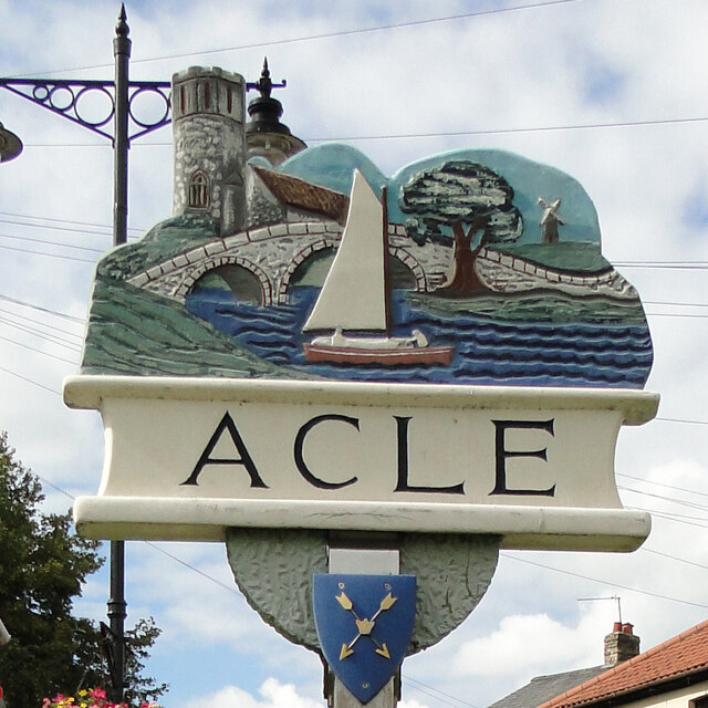 Acle town sign