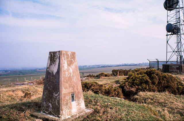 Trig point at How Hill