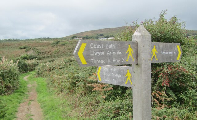 Penmaen Burrows - Coast Path