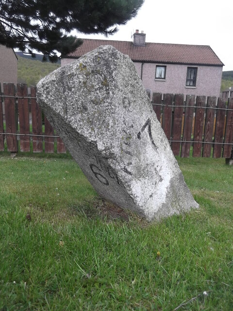 Old milestone