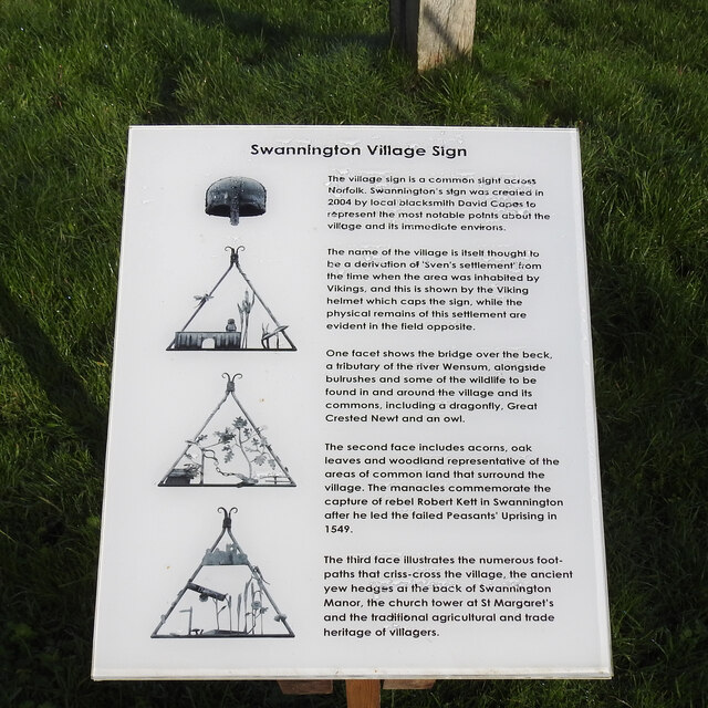 Information about Swannington village sign