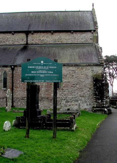 Church nameboard, Coychurch