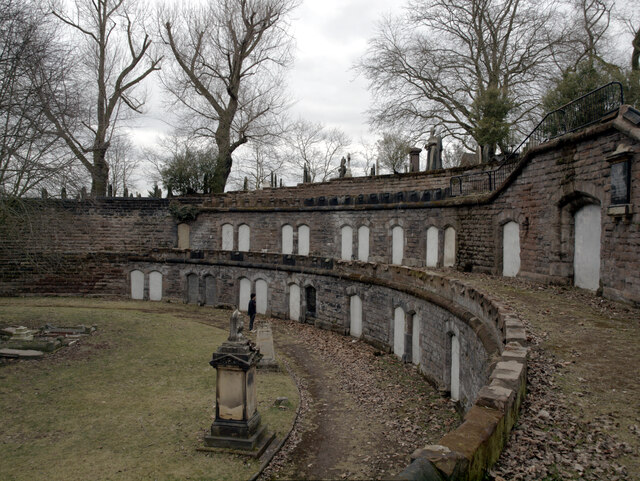 Catacombs, Warstone Lane Cemetery, Birmingham