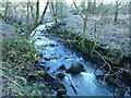 Craigdhu Burn