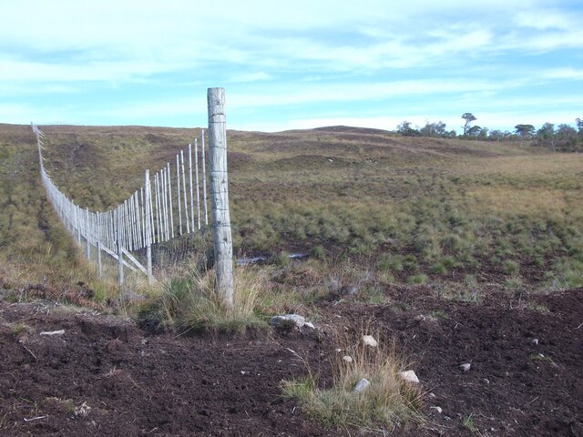 Fence end, Loch Monaghan