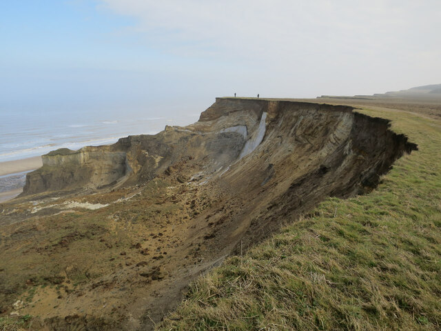 Cliffs near Sidestrand