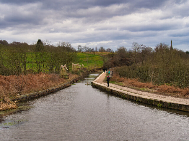 Prestolee Aqueduct, Manchester, Bolton and Bury Canal
