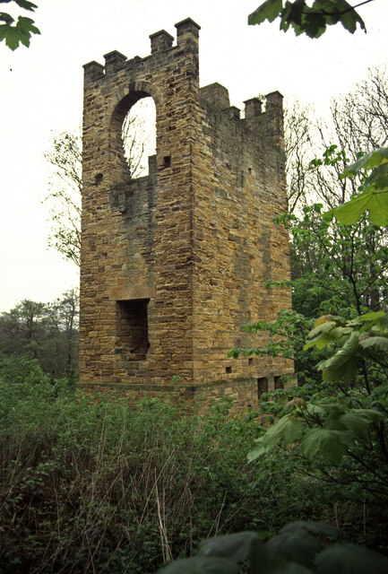 Rockley Engine House