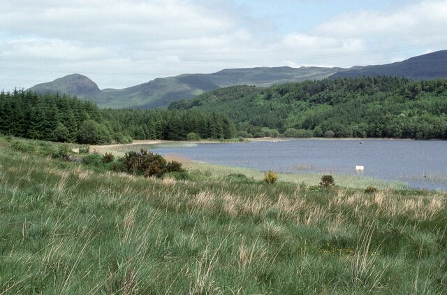 Craigallian Loch