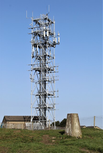 TV masts and Trig Point