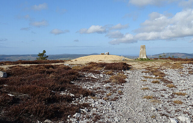 Approaching the Trig Point