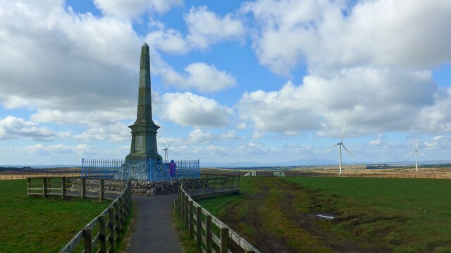 The Lochgoin Monument