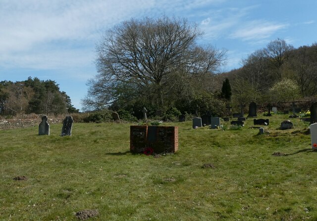 Iping Marsh:a spring churchyard