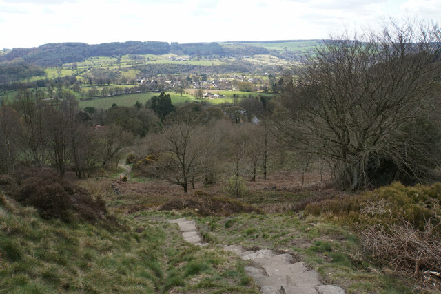 Path down to Ashover