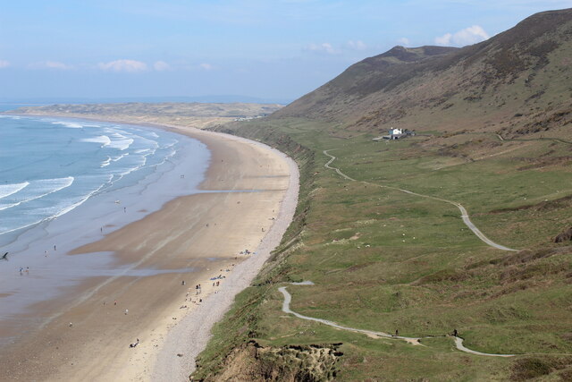 The classic view of Rhossili Bay