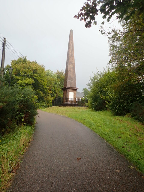 Colonel John Cameron memorial