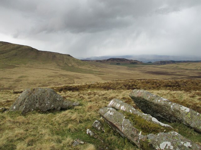 Rocks on Meall a' Choire Riabhaich