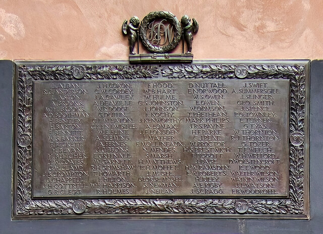 J and N Philips War Memorial (detail - World War I)