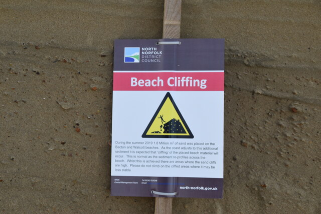 Beach cliffing sign