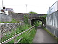 Former canal and railway route in Pembrey