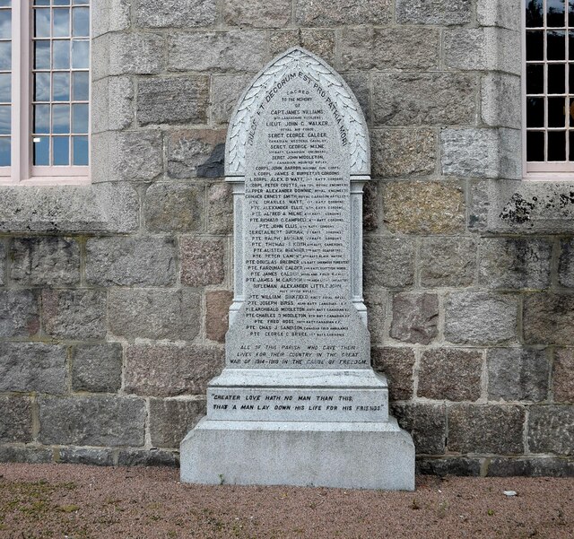Aboyne war memorial