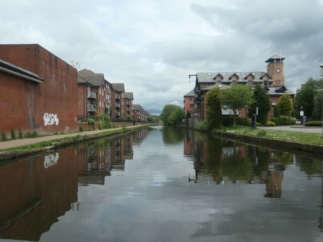 Canalside flats, Sale