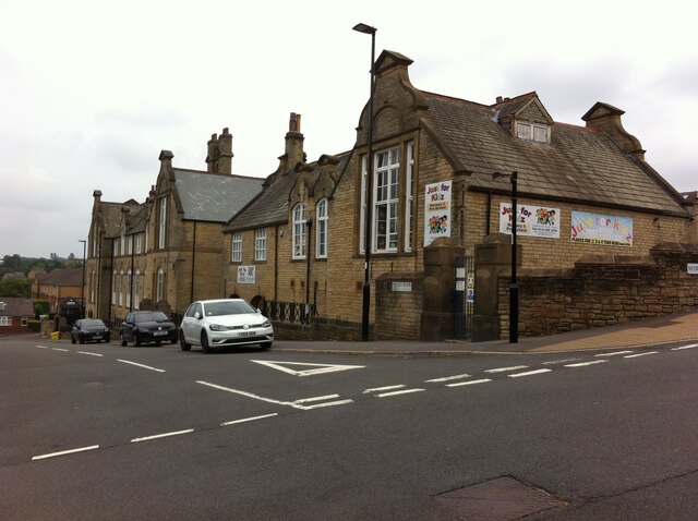 Former schools on Heeley Bank Road, Sheffield