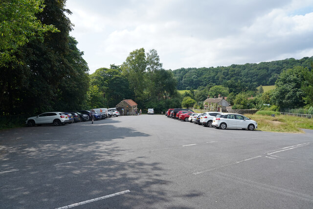 Car park at Hutton-le-Hole