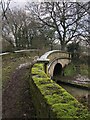 Bridge over The Macclesfield Canal