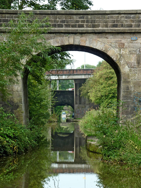 Canal bridges in Congleton, Cheshire