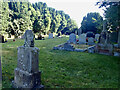 North Eastern corner of the graveyard of Kilcoo CoI Parish church