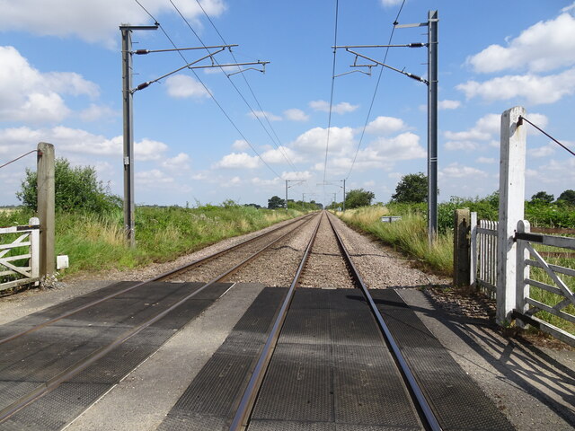 Holme railway station (site), Norfolk