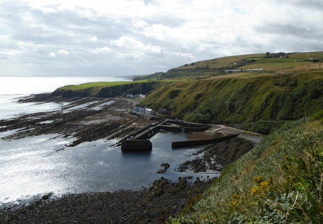 Burnmouth Scottish Borders Area Information Map Walks And More