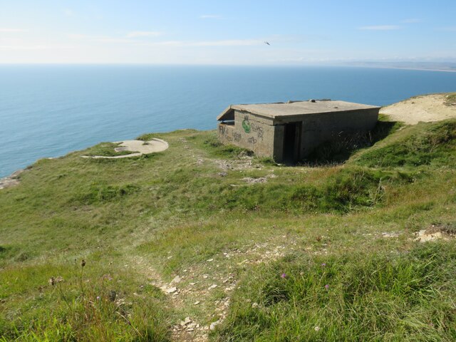 Chesil Cove - The Encyclopaedia of Portland History