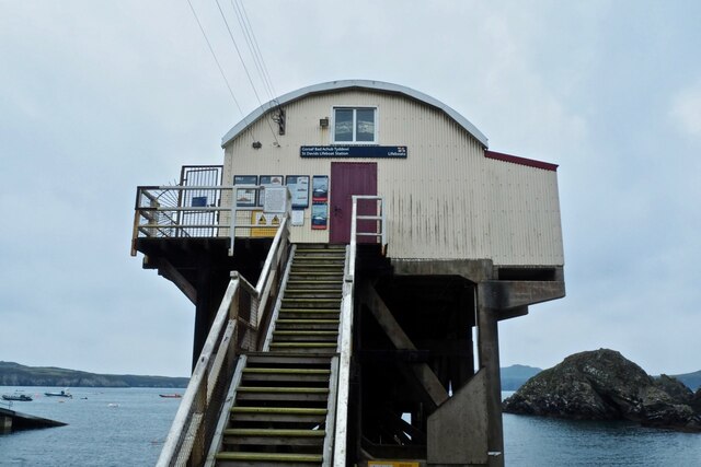 Old St David's Lifeboat Station