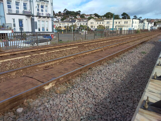 Railway track at Dawlish