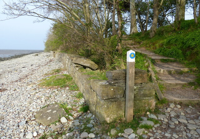 Wales Coast Path at the Traeth Lafan Nature Reserve