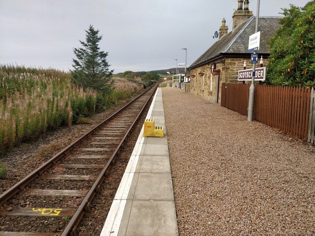 Scotscalder Station