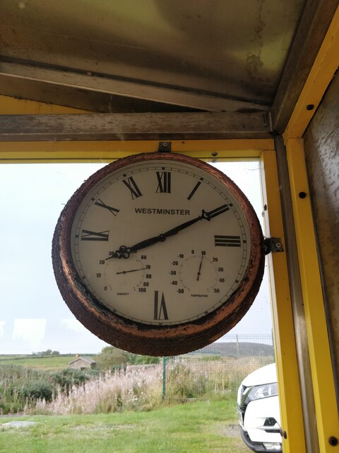 Scotscalder Station - Shelter clock