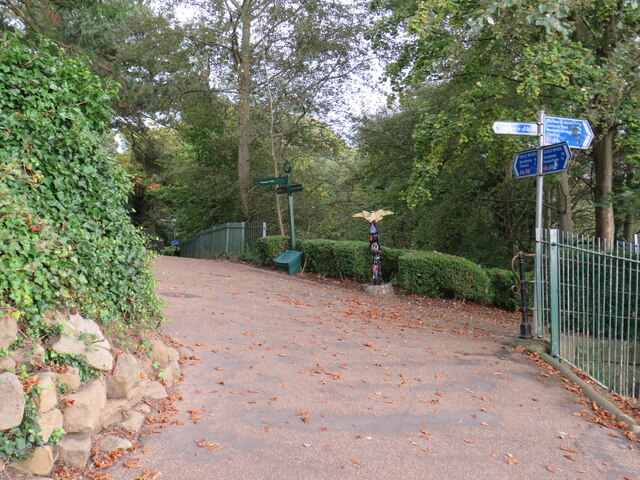 National Cycle Network signposts, Avenham Park, Preston