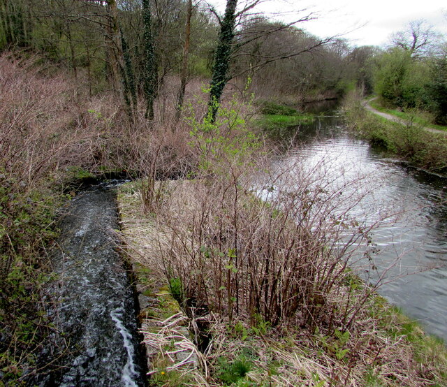 Feeder channel and canal, Clyne
