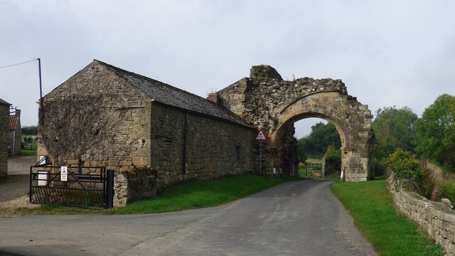 Byland Abbey Gatehouse