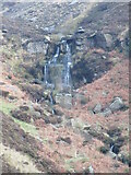 NZ6900 : Reeking Gill waterfall by T  Eyre